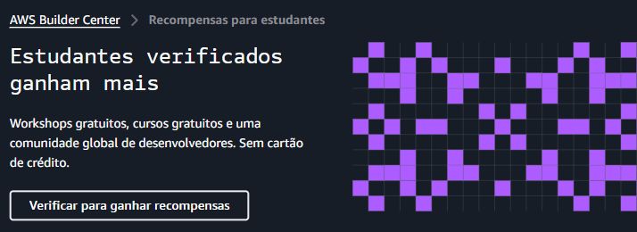 Página do AWS Student Rewards com a apresentação do programa